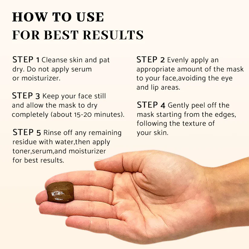 Fivfivgo® Herbal Spots Peel-Off Facial Mask Plus