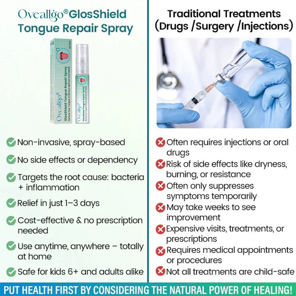 Oveallgo® GlosShield Tongue Repair Spray