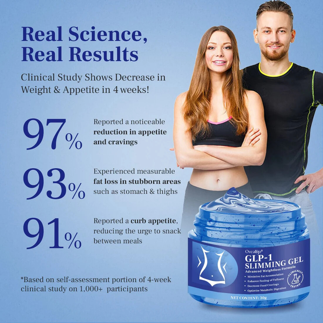 Oveallgo® GLP-1 Slimming Ultra Gel