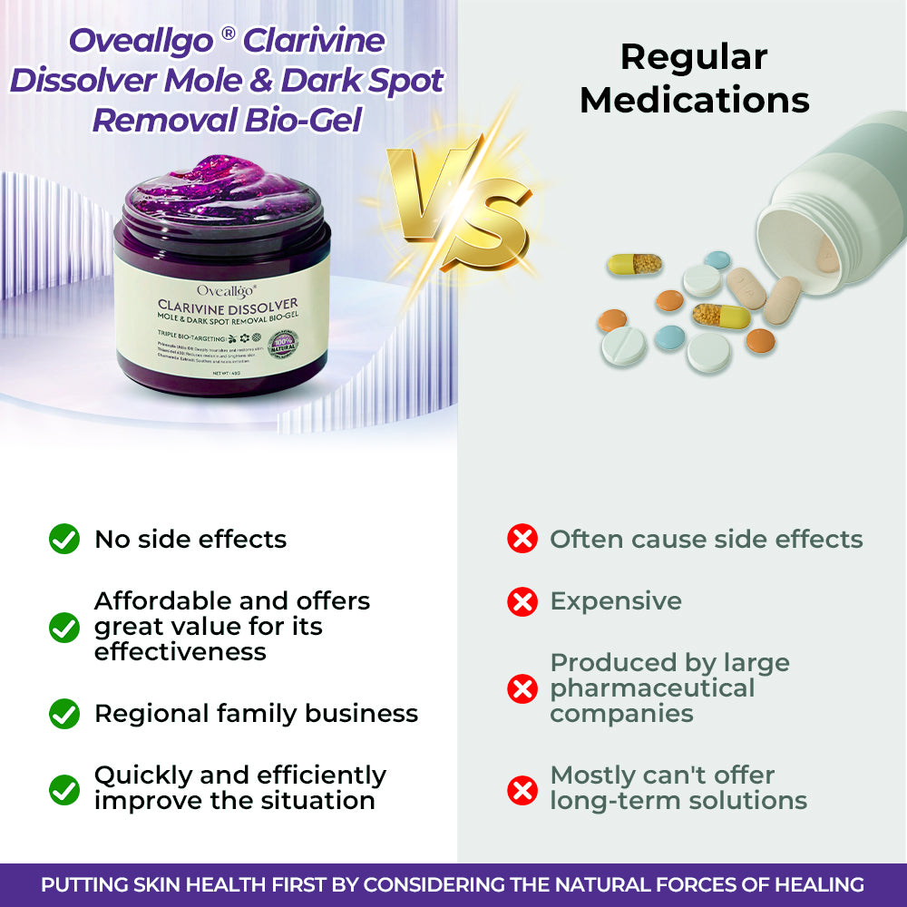 Oveallgo® Clarivine Dissolver Pro Mole & Dark Spot Removal Bio-Gel