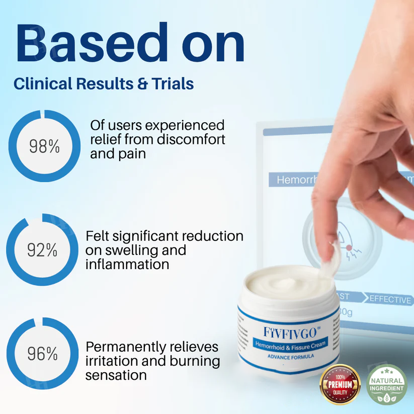Fivfivgo® Hemorrhoid & Fissure Cream