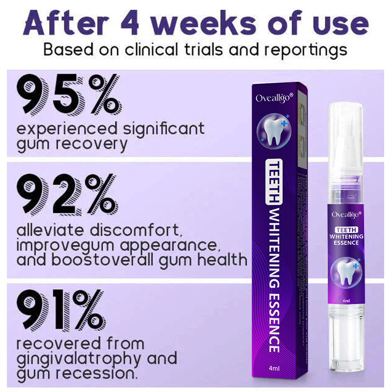 Oveallgo® Gum Care Gel – Restore & Strengthen Your Gums