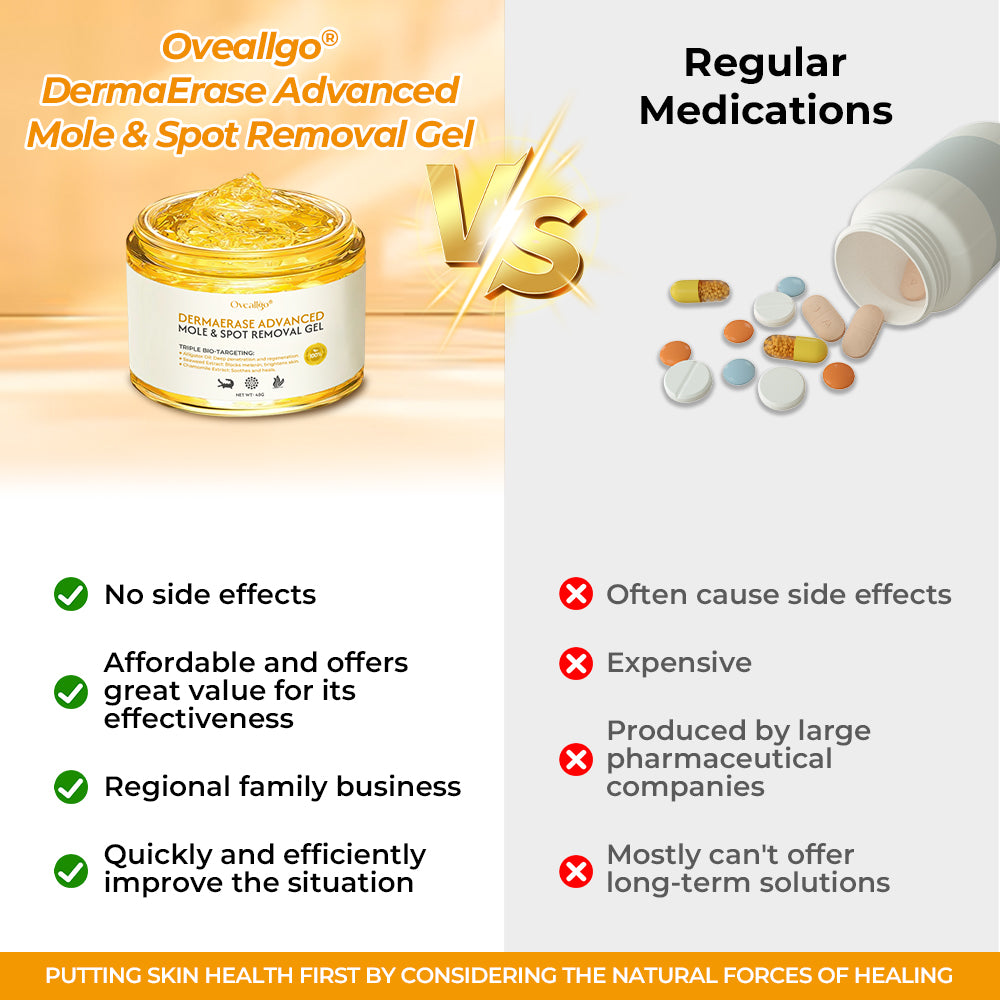 Oveallgo® DermaErase Advanced Alligator Oil Complex – Mole & Spot Removal Pro Gel