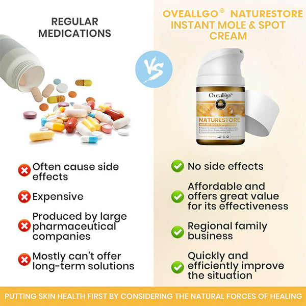 Oveallgo® NATURESTORE Instant Mole & Spot Cream