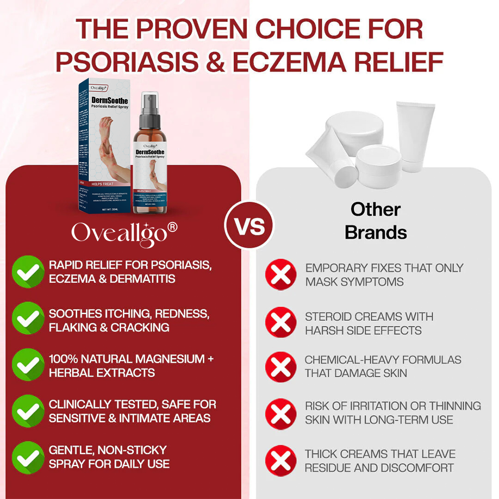 Oveallgo® DermSoothe Psoriasis Relief Spray