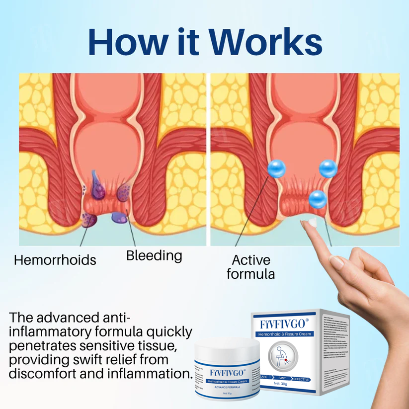 Fivfivgo® Hemorrhoid & Fissure Cream