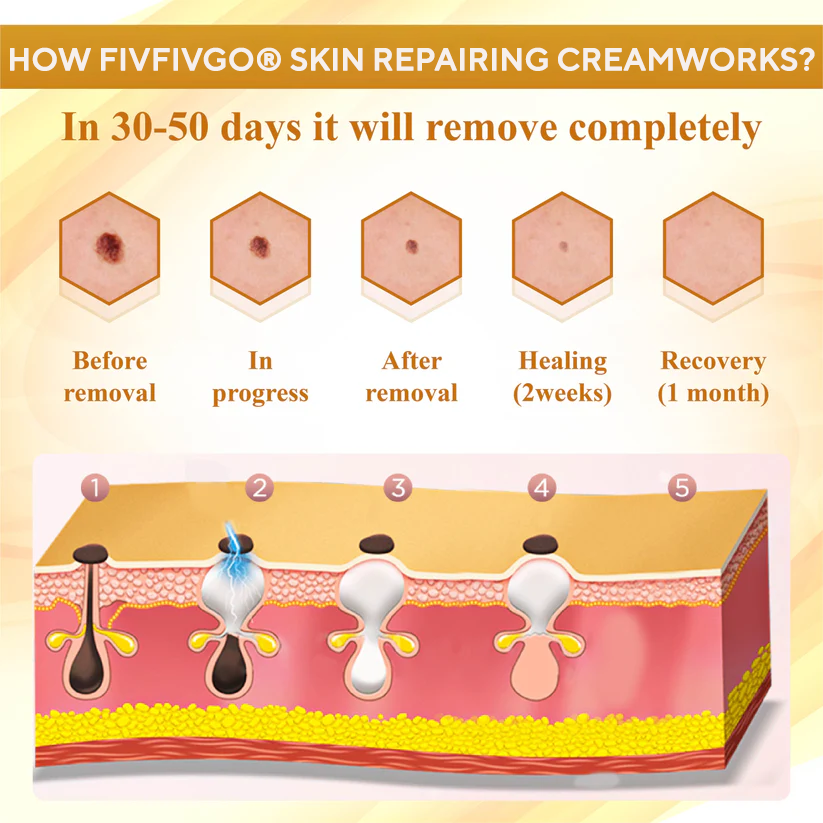 Fivfivgo® Condense Mellifera Venom Skin Repairing Cream
