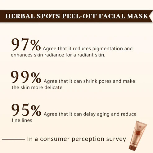 Fivfivgo® Herbal Spots Peel-Off Facial Mask Plus