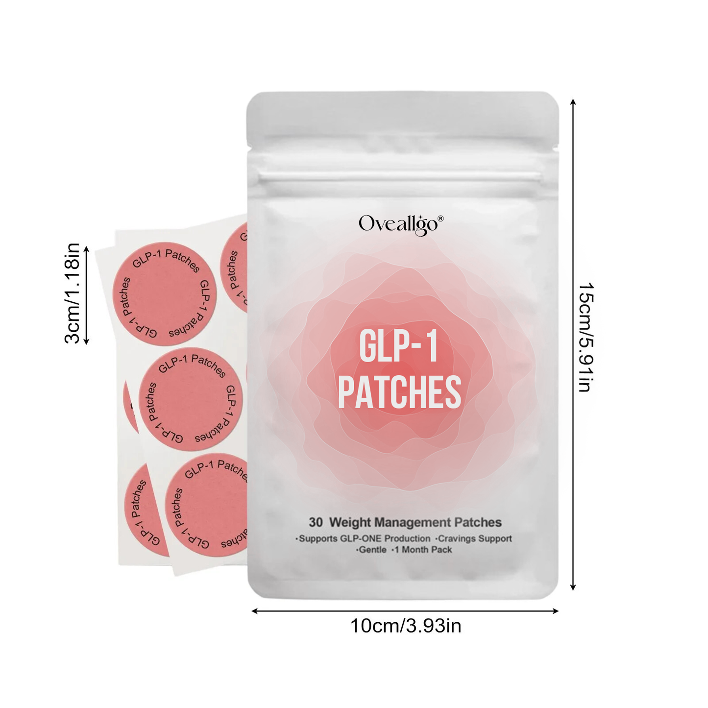 Oveallgo® GLP-1 Weight Management Patches Pro