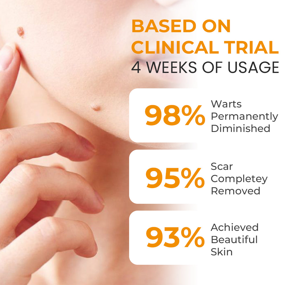 Oveallgo® DermaErase Advanced Alligator Oil Complex – Mole & Spot Removal Pro Gel