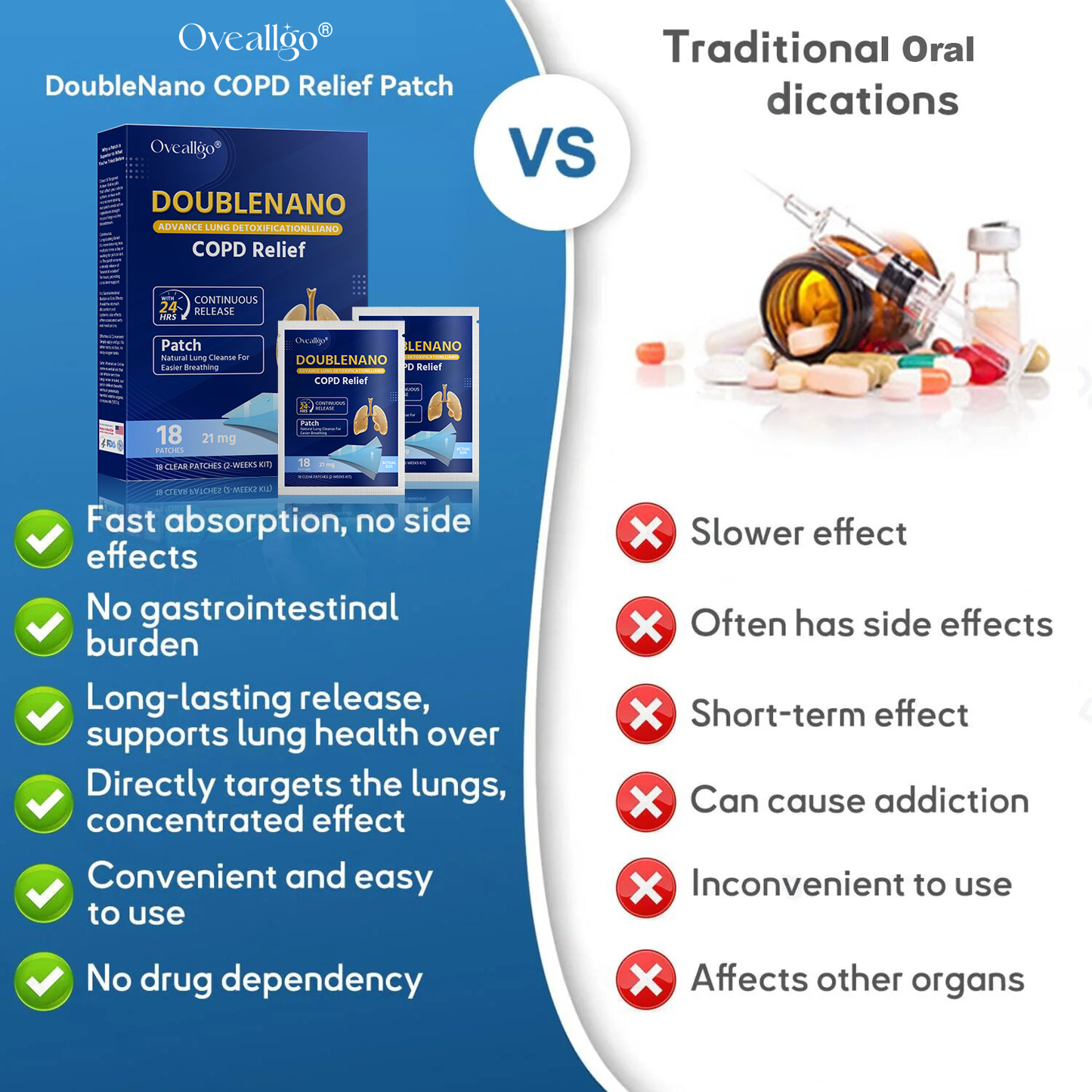 🫁✅FDA Approved Oveallgo® DoubleNano COPD Relief Patch (💝 Cough, wheezing, shortness of breath, sputum, stuffy nose, bronchitis, bronchitis, allergy symptoms, lung discomfort🫁)