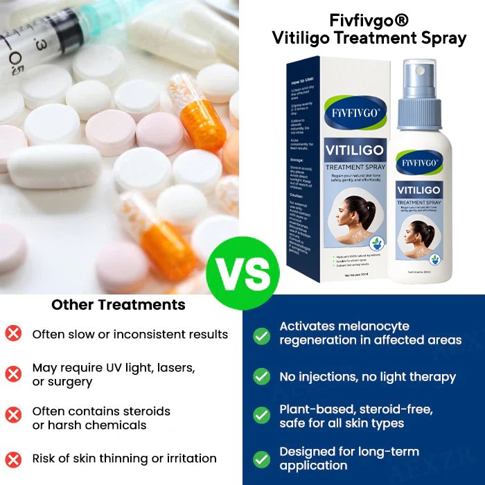 Fivfivgo® Vitiligo Treatment Spray