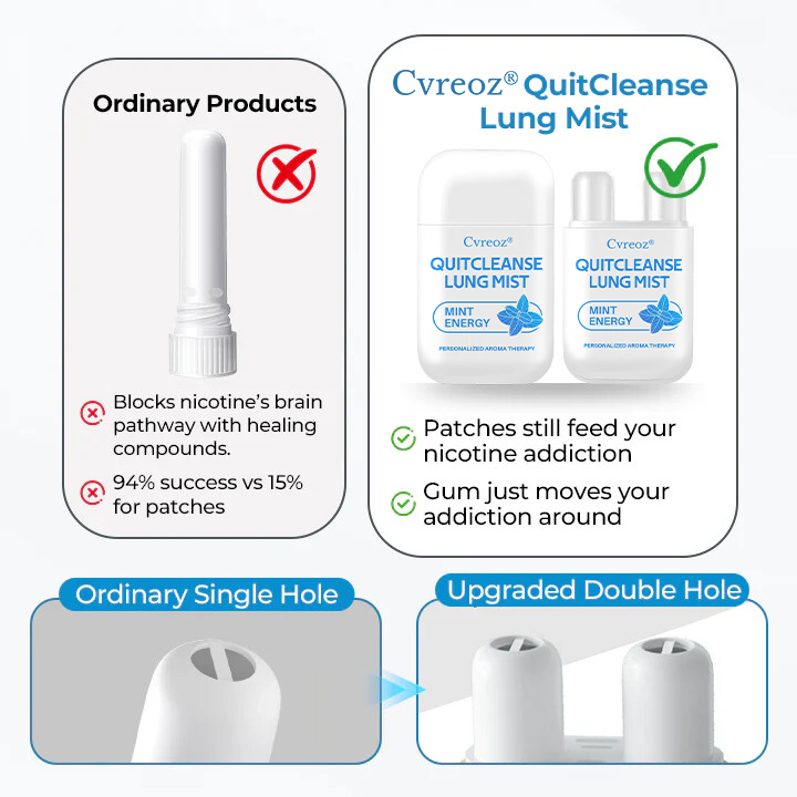 Cvreoz® QuitCleanse Lung Mist — Break Free From Cigarettes in 21 Days
