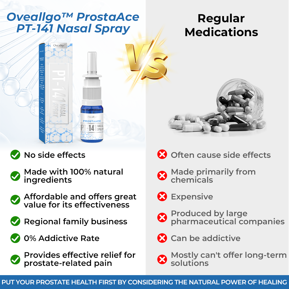 ✅Official Store: Oveallgo™ ProstaAce PT-141 Nasal Spray👨⚕️USA Urological Association (AUA)Approved (Reducing prostate swelling, pain, discomfort, soreness, and urinary fatigue)
