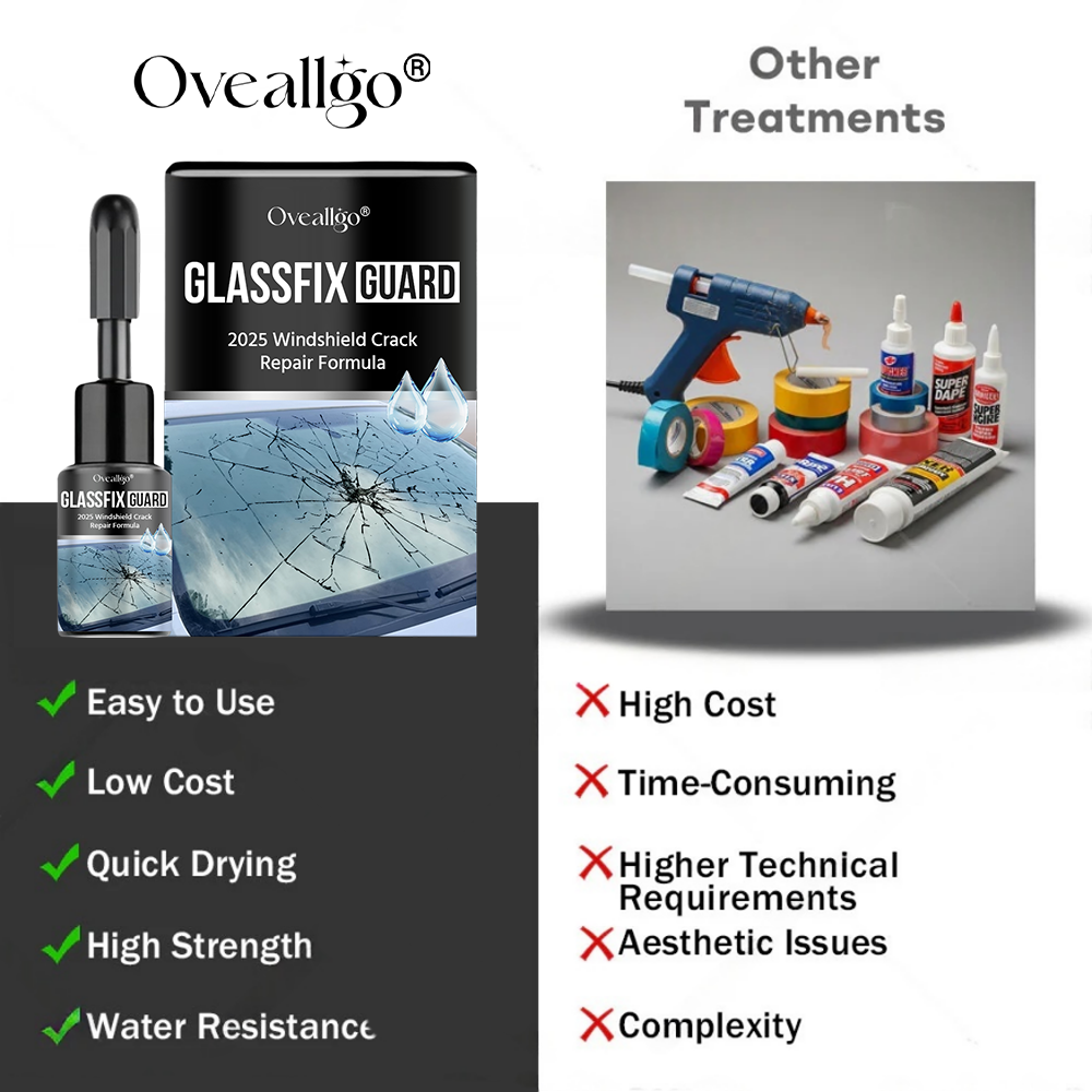 Oveallgo® GlassFix Guard: 2025 Windshield Crack Repair Formula