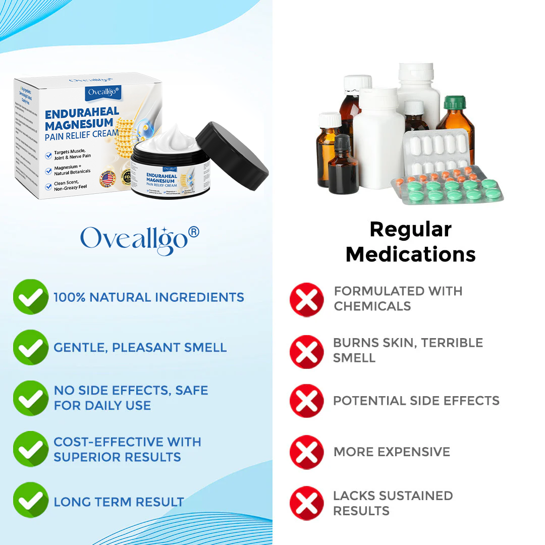 Oveallgo® EnduraHeal Magnesium Pain Relief Cream (Treats Arthritis, Neuropathy, Rheumatism, Sports Injuries & More)