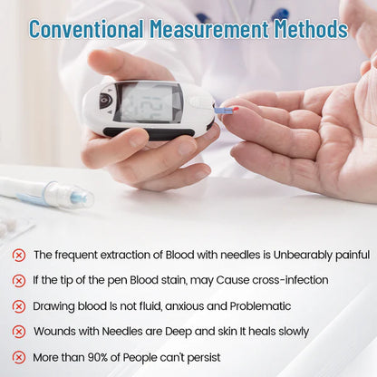 【OFFICIAL STORE】 Oveallgo™ Glucosense PRO Non-Invasive Laser Blood Glucose Meter [99.9%Accuracy 👍 Latest R&D in Medical Technology]