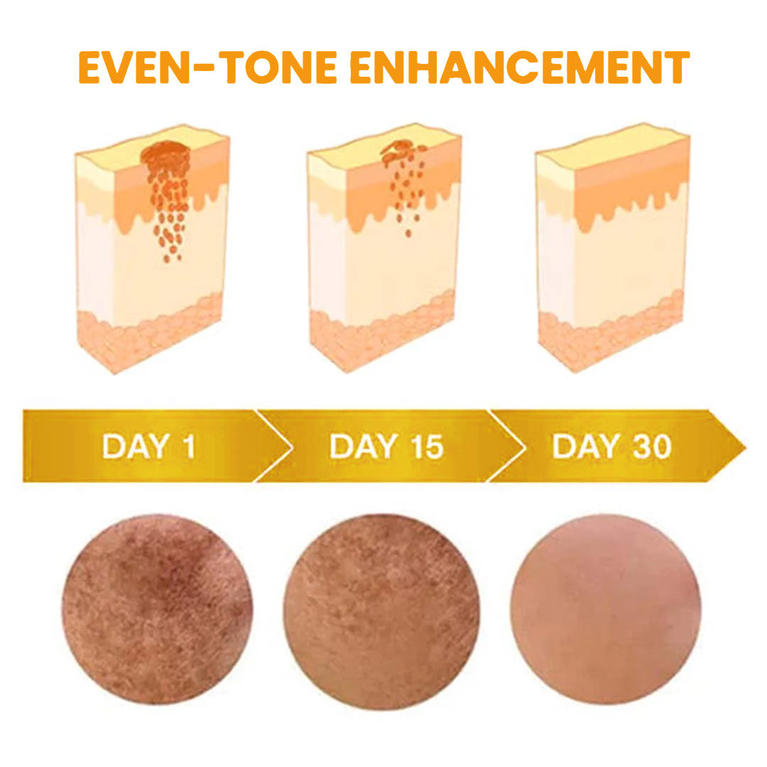 💥2025 Limited 70% OFF ⏳ Oveallgo® Bee Bright Venom Radiance Cream