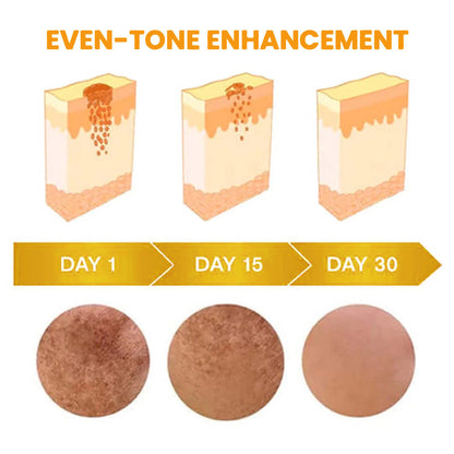 💥2025 Limited 70% OFF ⏳ Oveallgo® Bee Bright Venom Radiance Cream
