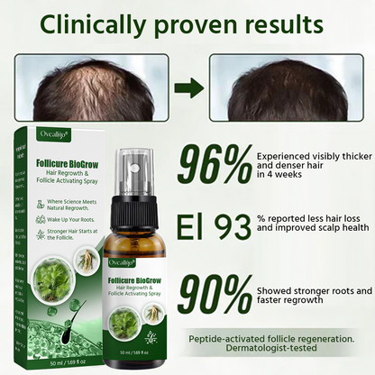 Oveallgo® Follicure BioGrow Hair Regrowth & Follicle Activating Spray