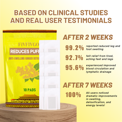 🔰Official Store: Fivfivgo™ Ultra Anti-Swelling Ginger Detoxing Patch