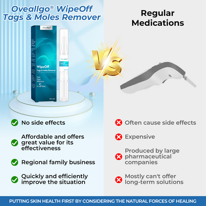 ✅Official Store: Oveallgo® WipeOff Tags & Moles Remover👨‍⚕️The American Academy of Dermatology (AADA) Approved