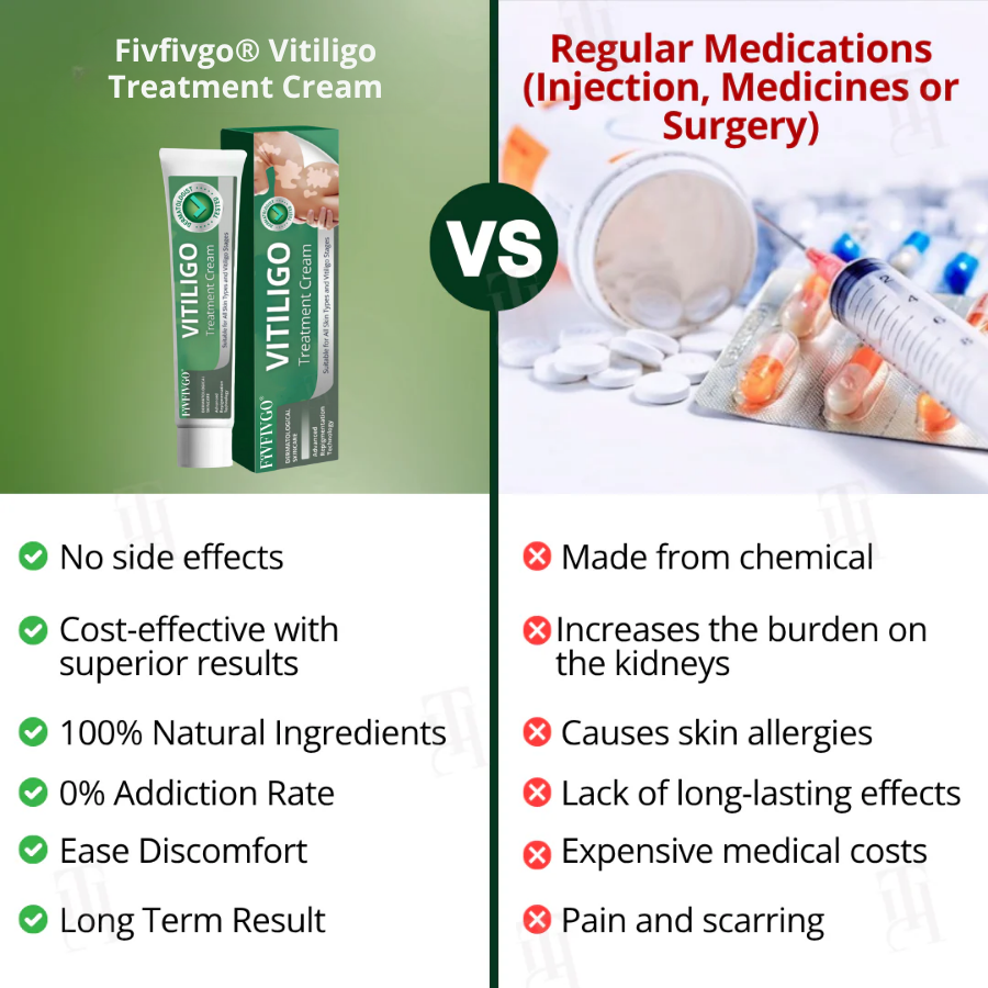 Fivfivgo® Vitiligo Treatment Cream