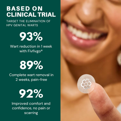 Fivfivgo® Magnesium MicroPin HPV Genital Wart Removal Patch Pro