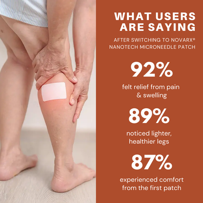 NovaRX® VeinTarget Nanotech Microneedle Patch