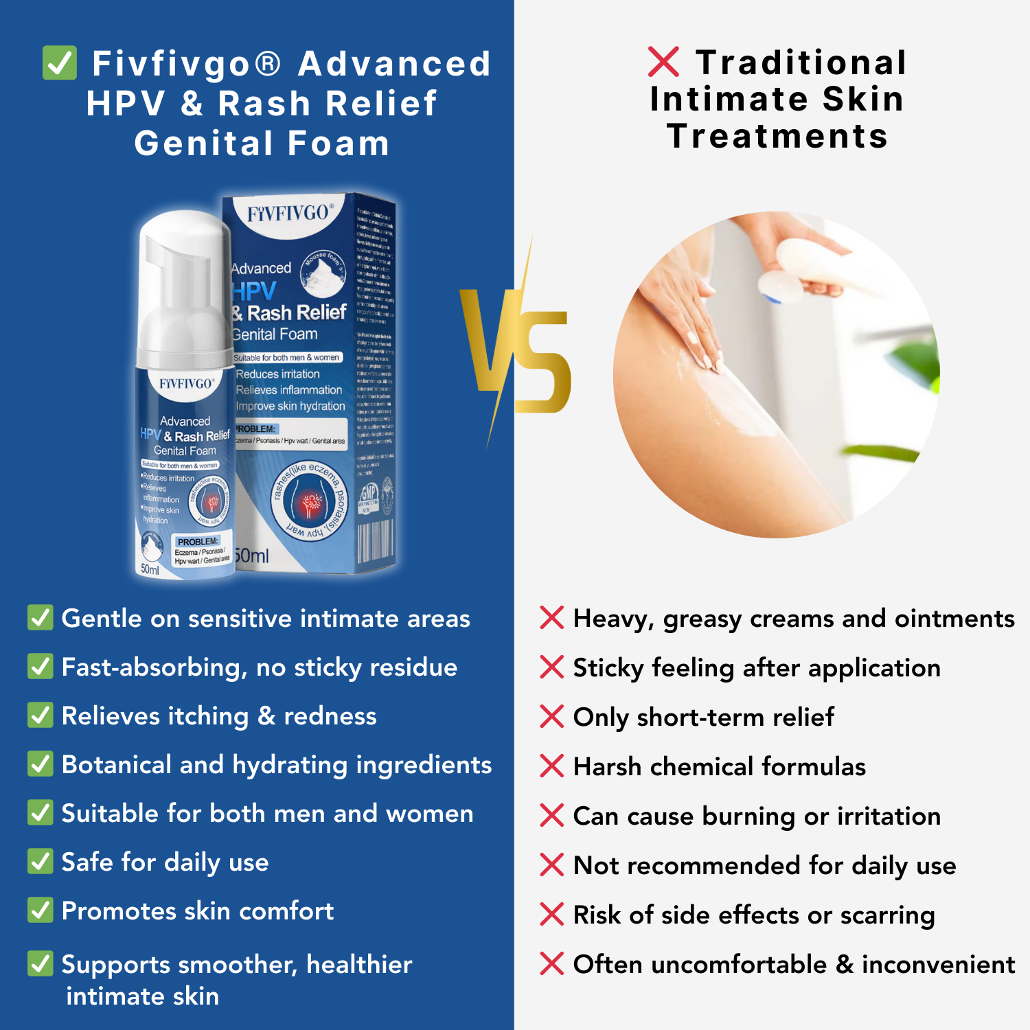 250917 Fivfivgo AdvancedHPV RashReliefGenitalFoam Img5