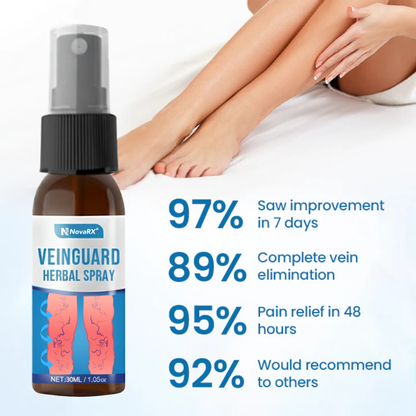 NovaRX® VeinGuard Herbal Spray