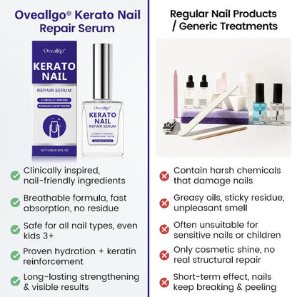 Oveallgo®  KeratoNail Repair Serum ( Rebuild Stronger, Healthier Nails from the Root - Clinically inspired serum that restores brittle, peeling, and splitting nails with cutting-edge keratin-repair technology )