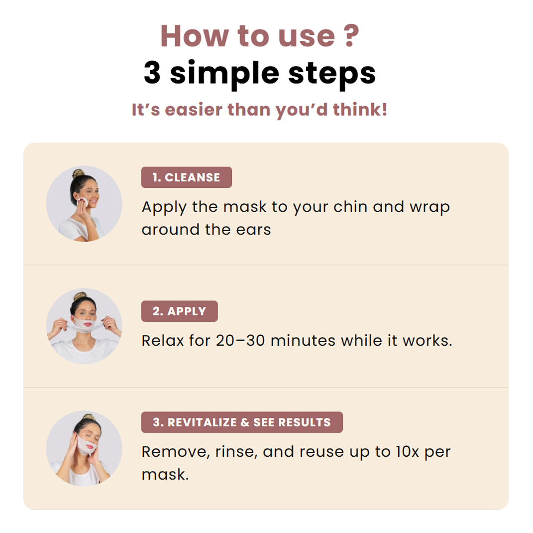 Oveallgo® SculptFix Mask Pro Infused with Retinol & Collagen to Reveal Your Best Jawline