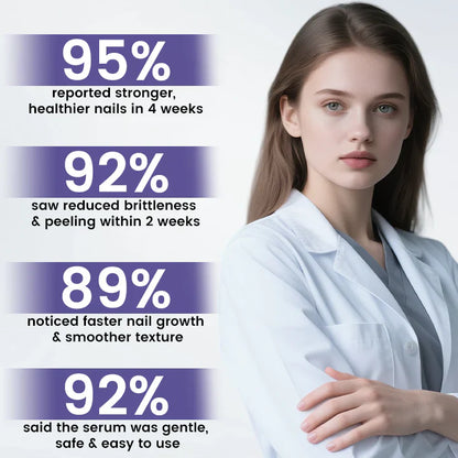 Oveallgo®  KeratoNail Repair Serum ( Rebuild Stronger, Healthier Nails from the Root - Clinically inspired serum that restores brittle, peeling, and splitting nails with cutting-edge keratin-repair technology )