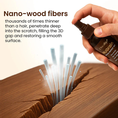 Oveallgo® NuGrain Wood Repair Kit