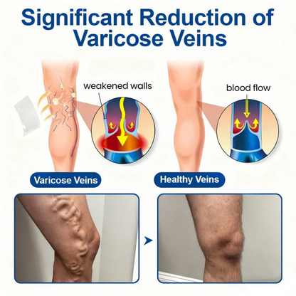 ✨Oveallgo® 𝐕𝐞𝐢𝐧𝐓𝐚𝐫𝐠𝐞𝐭 𝐌𝐢𝐜𝐫𝐨𝐧𝐞𝐞𝐝𝐥𝐞 𝐏𝐚𝐭𝐜𝐡 (𝐌𝐚𝐝𝐞 𝐢𝐧 𝐔𝐊 | 𝐌𝐇𝐑𝐀 𝐚𝐩𝐩𝐫𝐨𝐯𝐞𝐝)