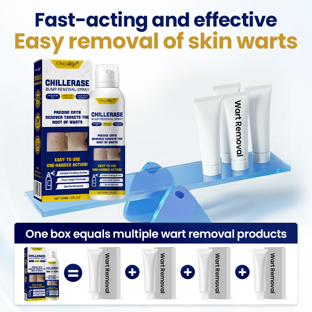 Oveallgo® ChillErase Bump Renewal Spray