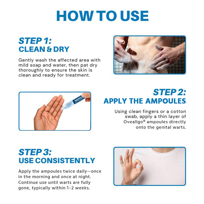 Oveallgo® NANOLIPO GENITAL WARTS CLINICAL AMPOULES 18 Oveallgo® NANOLIPO GENITAL WARTS CLINICAL AMPOULES