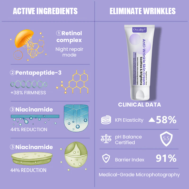 Oveallgo® Anti-Wrinkle Cream To Eliminate Wrinkles, Firm And Whiten The Skin - Last offer! 🔥90% discount