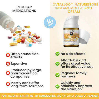 Oveallgo® NATURESTORE Instant Mole & Spot Cream