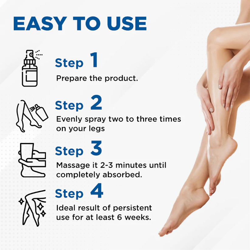 Cvreoz® VenoAid Varicose Solution Spray Pro