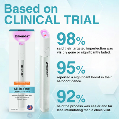 ✨Bikenda® All-in-One CO₂ Laser Eraser Pen | Removes Moles, Warts, Skin Flaws & Pigmentation