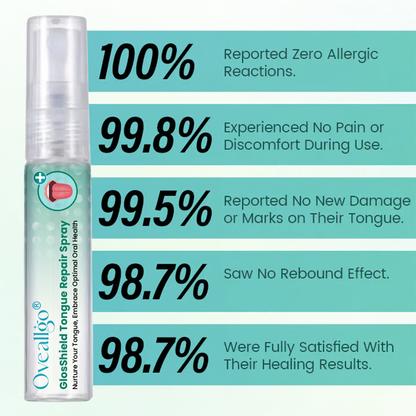 Oveallgo® GlosShield Tongue Repair Spray
