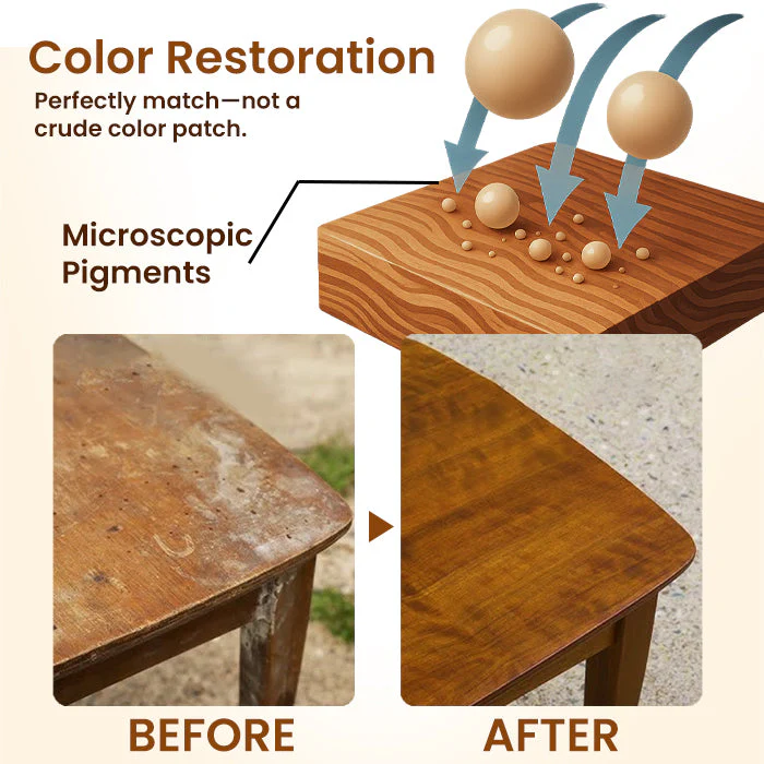 Oveallgo® NuGrain Wood Repair Kit