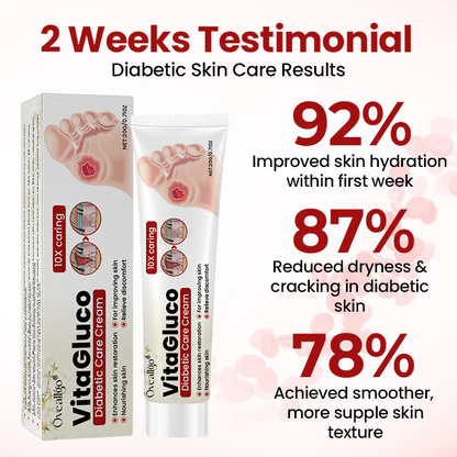 Oveallgo® VitaGluco Diabetic Care Cream
