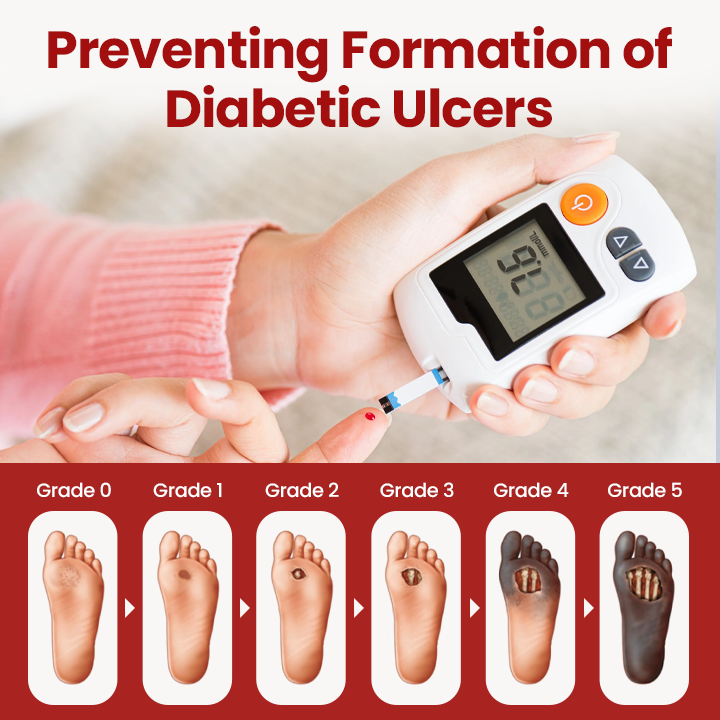 Oveallgo® VitaGluco Diabetic Care Cream