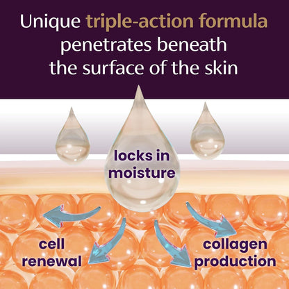 Oveallgo® Advanced Scar Gel Improve The Appearance Of Scars And Stretch Marks