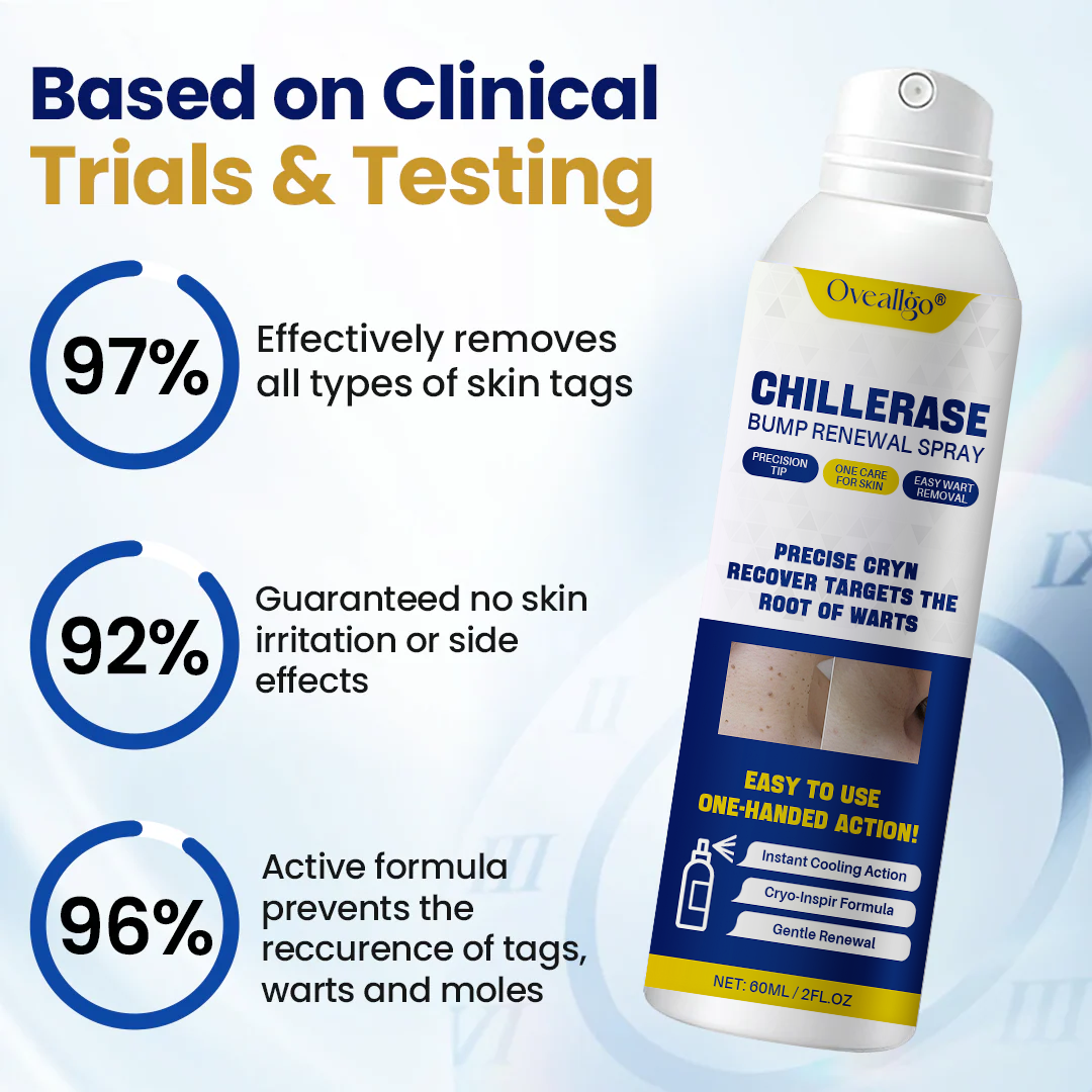 Oveallgo® ChillErase Bump Renewal Spray