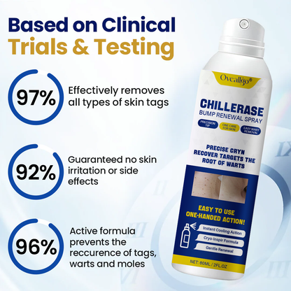 Oveallgo® ChillErase Bump Renewal Spray