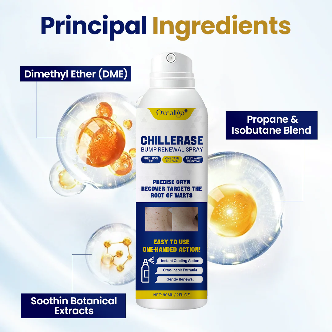 Oveallgo® ChillErase Bump Renewal Spray